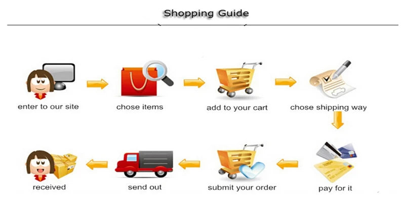 100% Cotton Robe Toweling Terry Robe Unisex lovers Soft Bath Robe Men And Women Nightrobe Sleepwear Male Casual Home Bathrobe