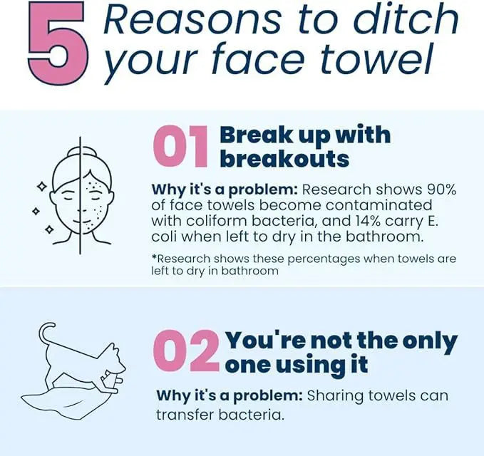 Disposable Face Wash Towel, Thick Cotton, Soft, Paper, Boxed