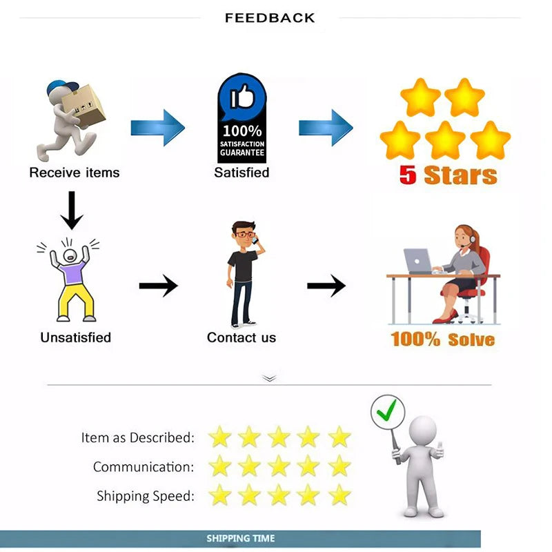 Women Girl's Microfiber Dry Hair Cap Shower Head Wrap Colorful Bath Hats Soft Hair Turban Towel